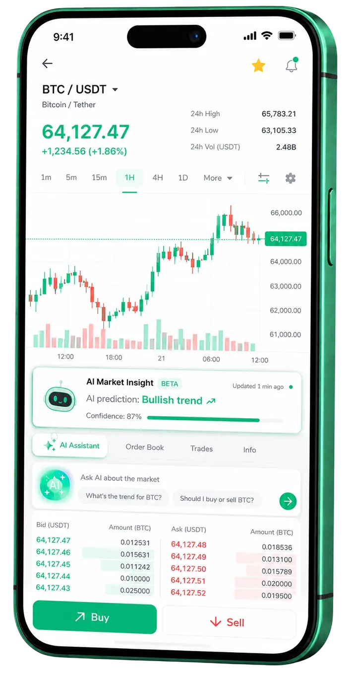 Ouxorami Bellqentra — mobiele app Mobiele handelsapp van Ouxorami Bellqentra